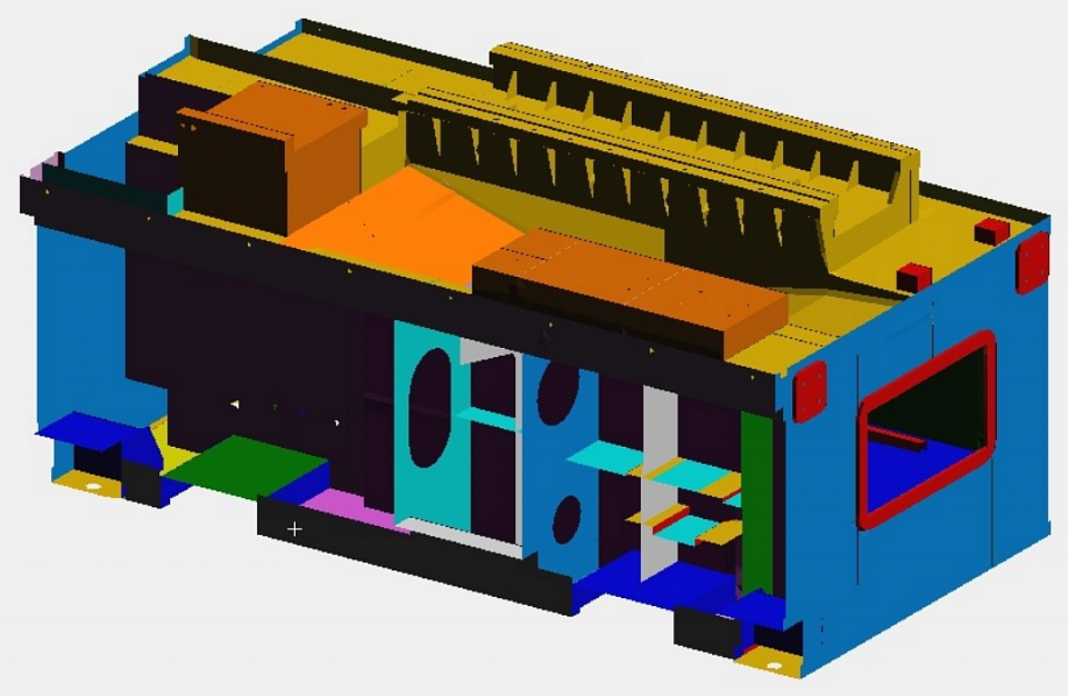 CNC machine property groups