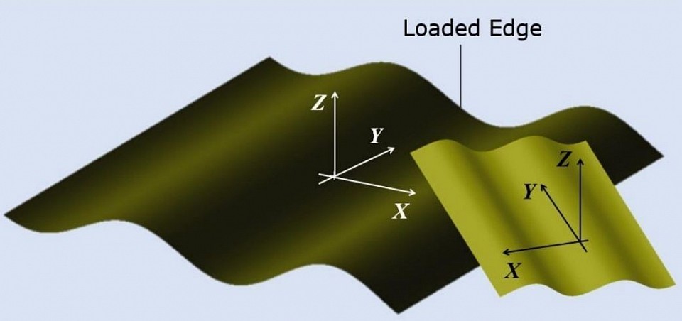 Optimum sq plate