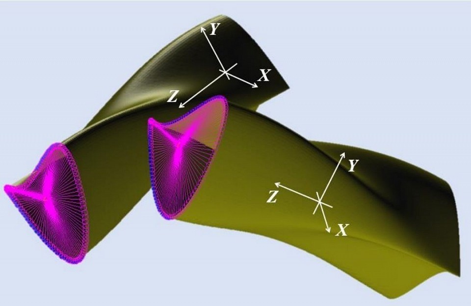 Optimized cylinder